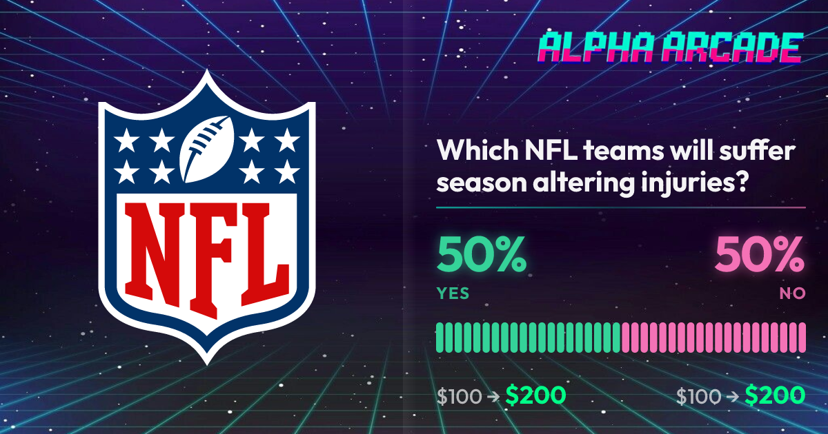 YES 50% / NO 50%
