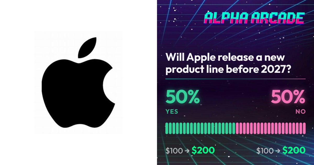 YES 50% / NO 50%