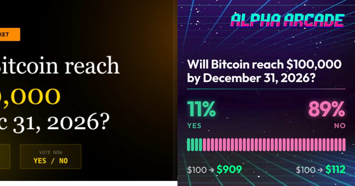 YES 11% / NO 89%