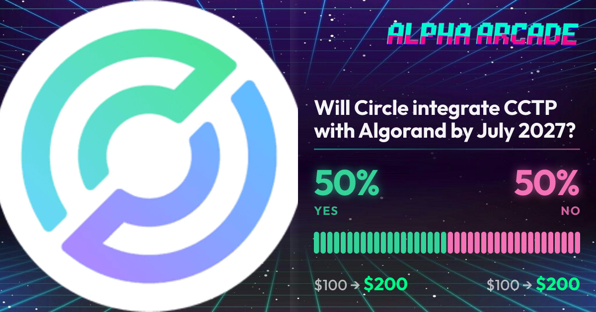 YES 50% / NO 50%