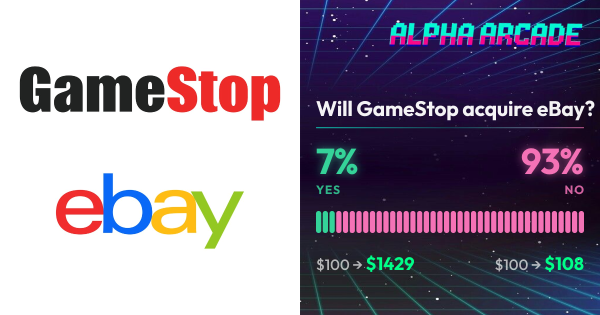 YES 7.1% / NO 92.9%