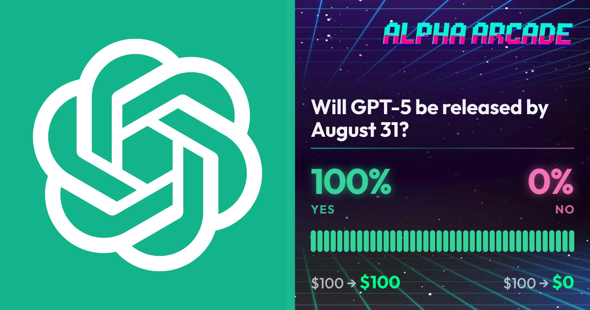 YES 99.8% / NO 0.2%