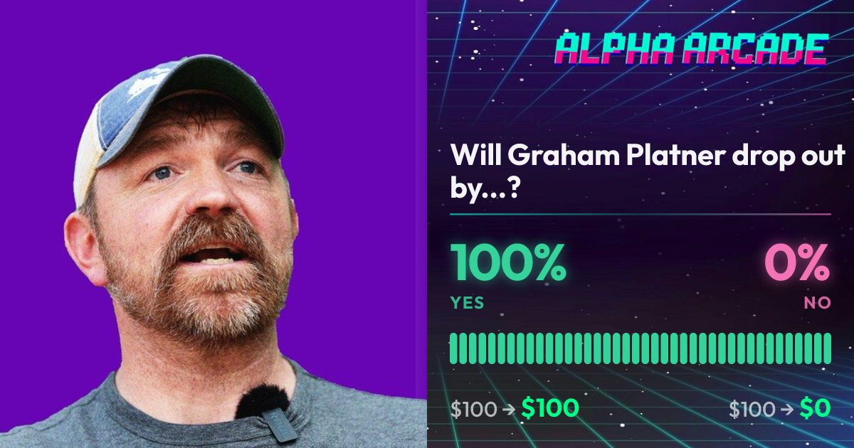 YES 99.9% / NO 0.1%
