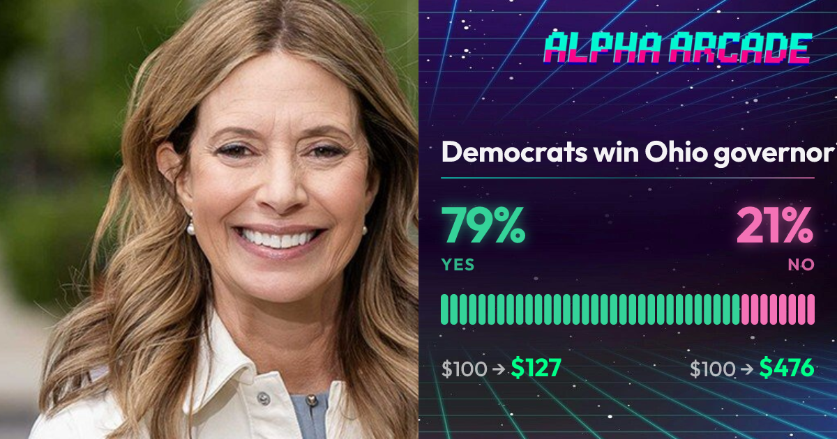YES 79.4% / NO 20.6%