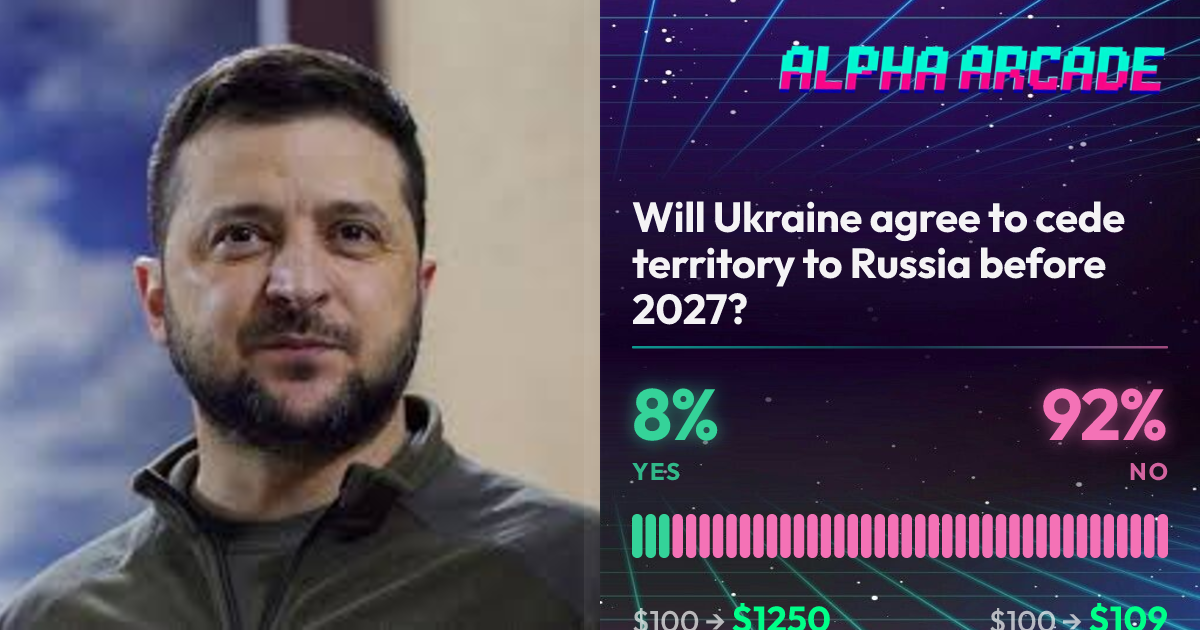 YES 8.1% / NO 91.9%