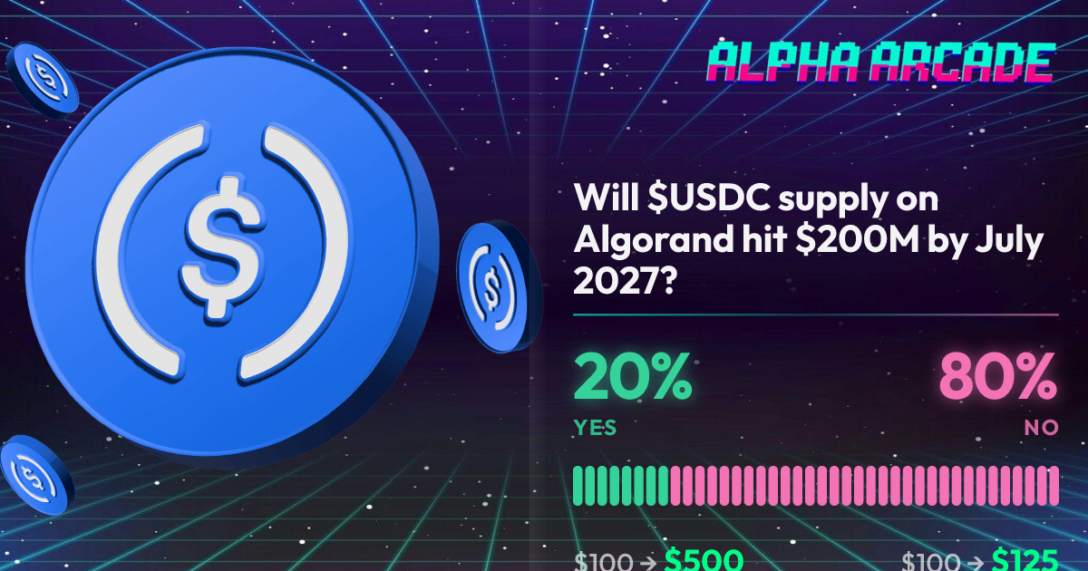 YES 50% / NO 50%