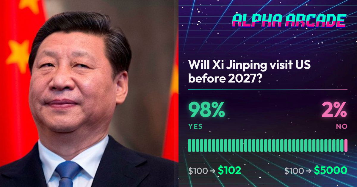 YES 98% / NO 2%