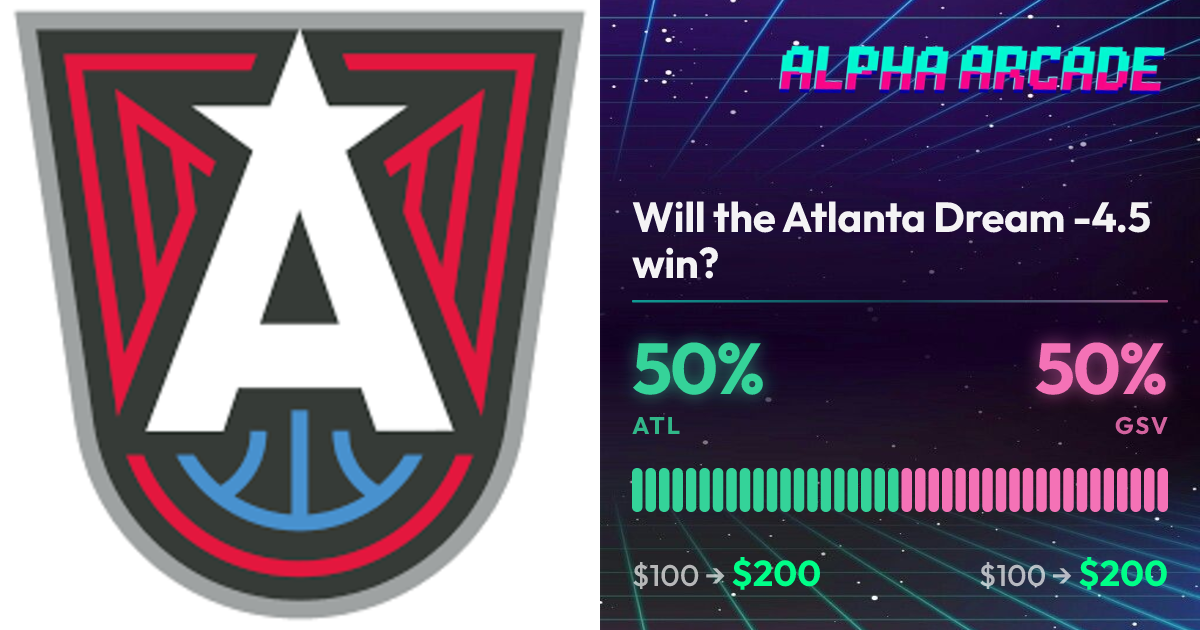 YES 50% / NO 50%