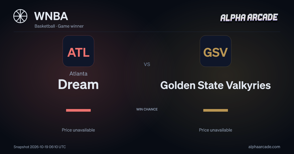 WNBA: Atlanta Dream — / Golden State Valkyries —