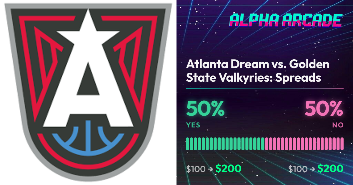 YES 50% / NO 50%