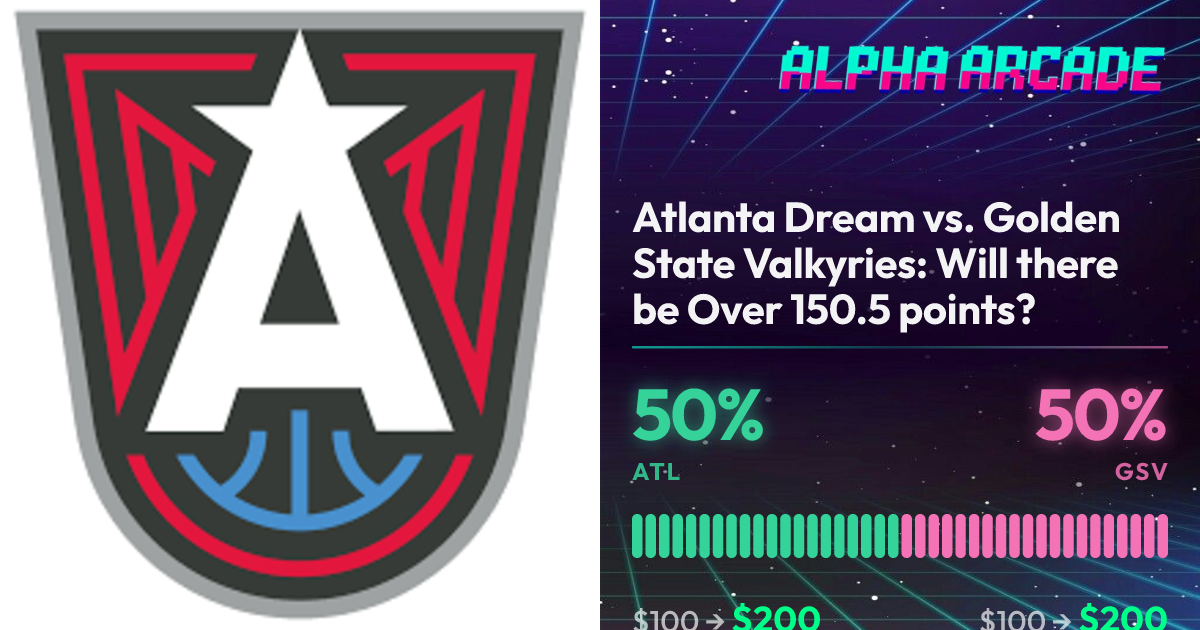 YES 50% / NO 50%