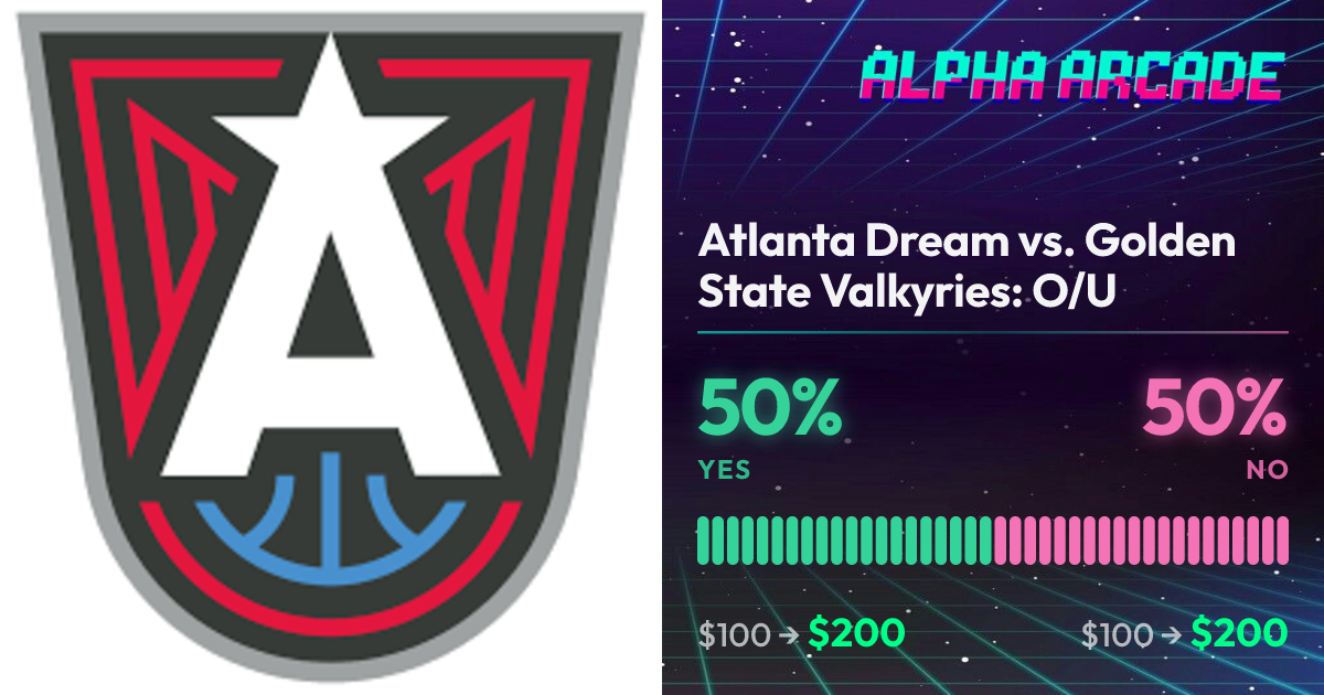 YES 50% / NO 50%