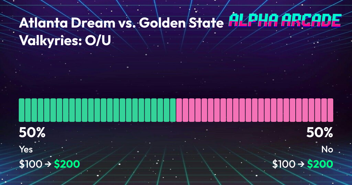 YES 50% / NO 50%