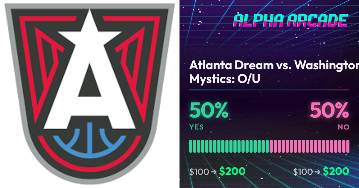 YES 50% / NO 50%
