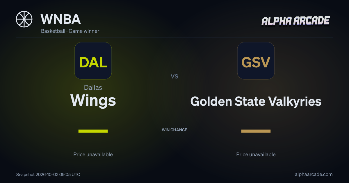 WNBA: Dallas Wings — / Golden State Valkyries —