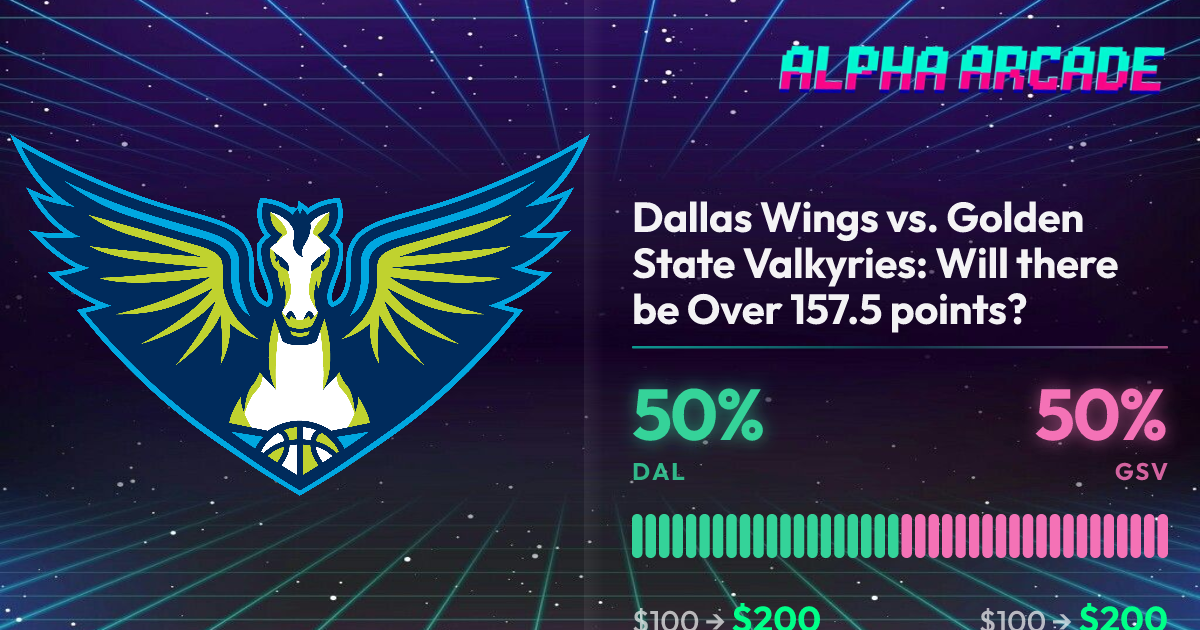 YES 50% / NO 50%