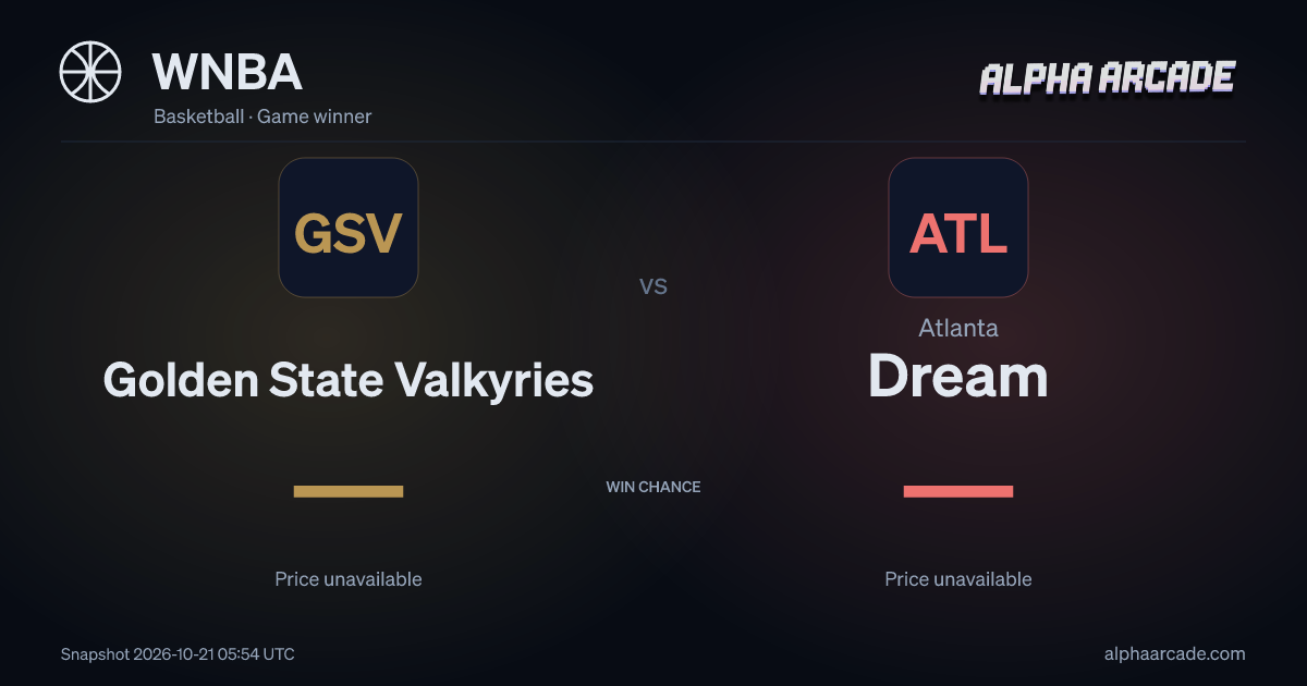 WNBA: Golden State Valkyries — / Atlanta Dream —
