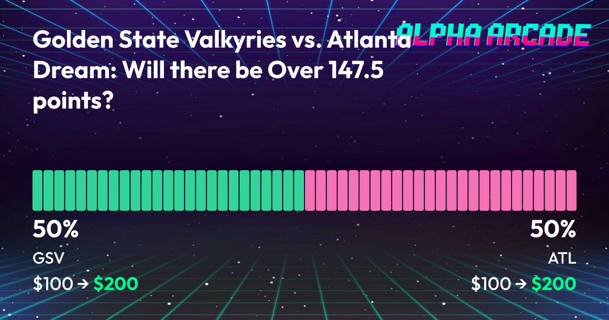 YES 50% / NO 50%