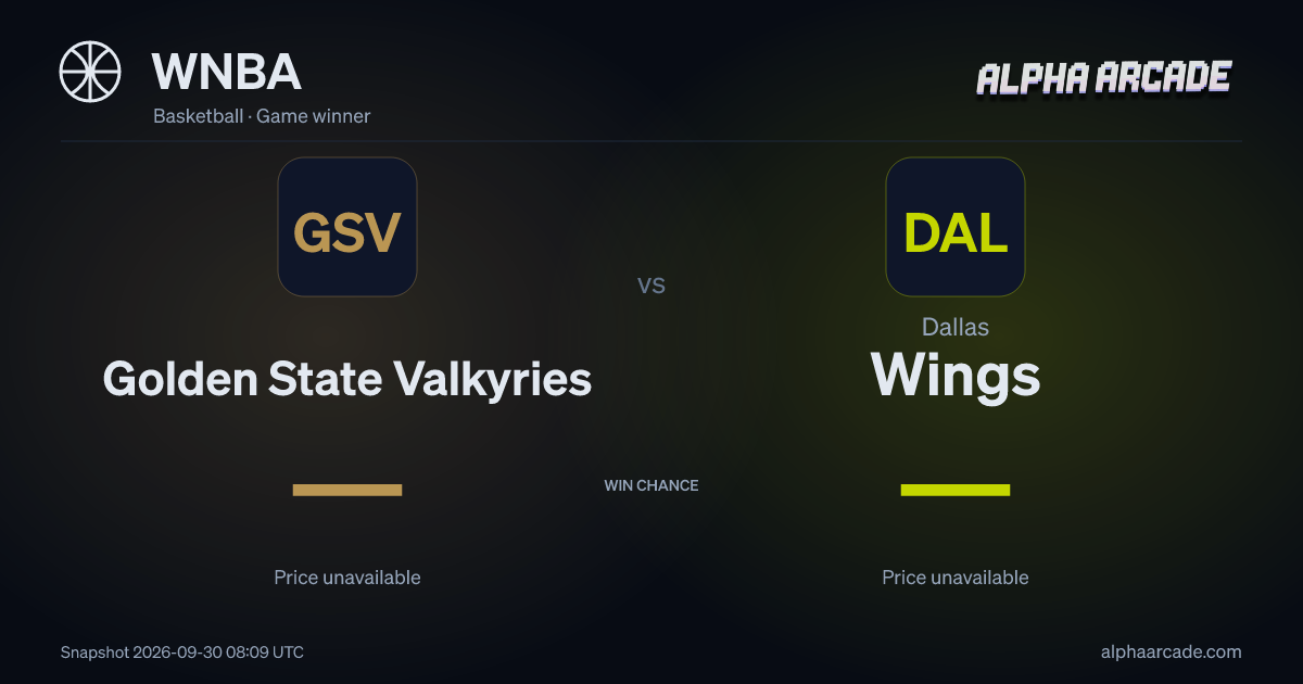 WNBA: Golden State Valkyries — / Dallas Wings —