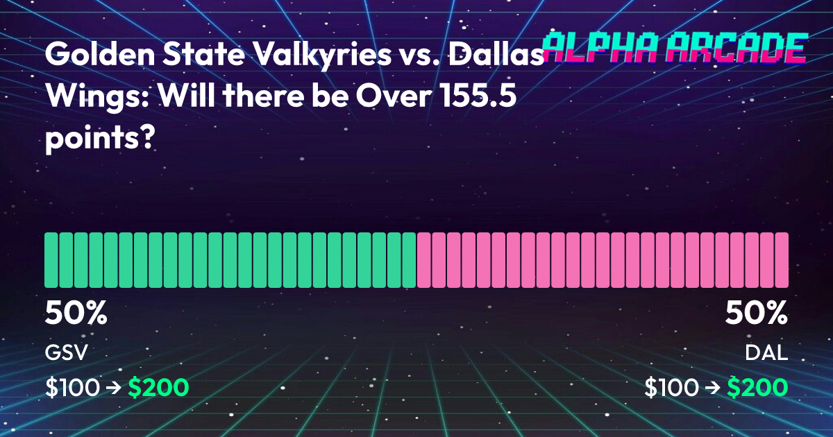 YES 50% / NO 50%