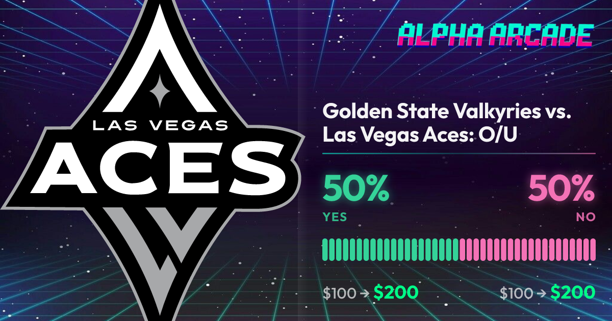 YES 50% / NO 50%