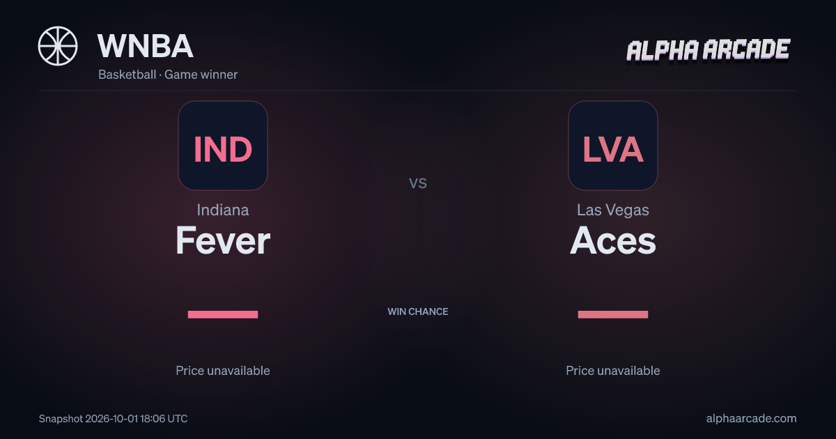 WNBA: Indiana Fever — / Las Vegas Aces —
