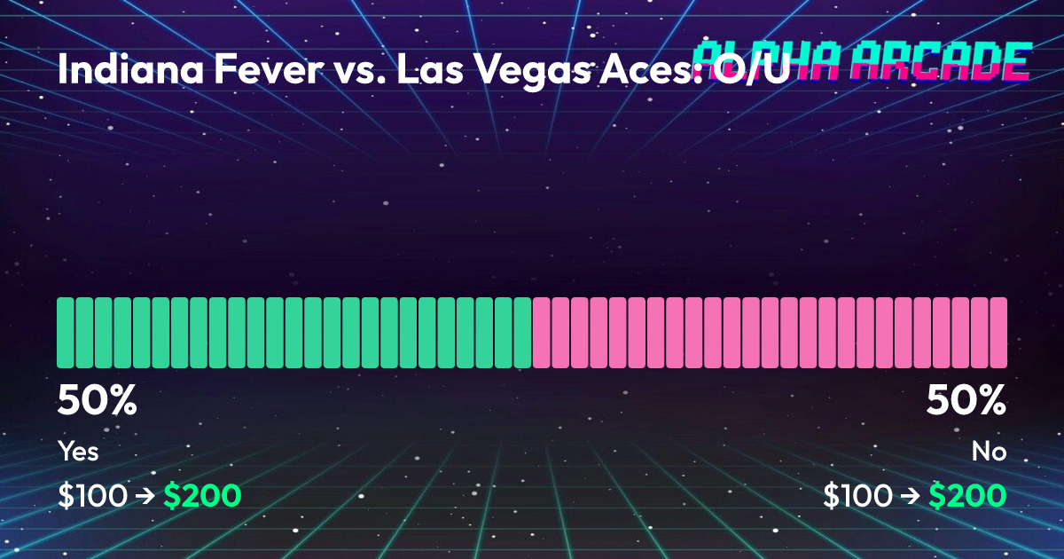 YES 50% / NO 50%