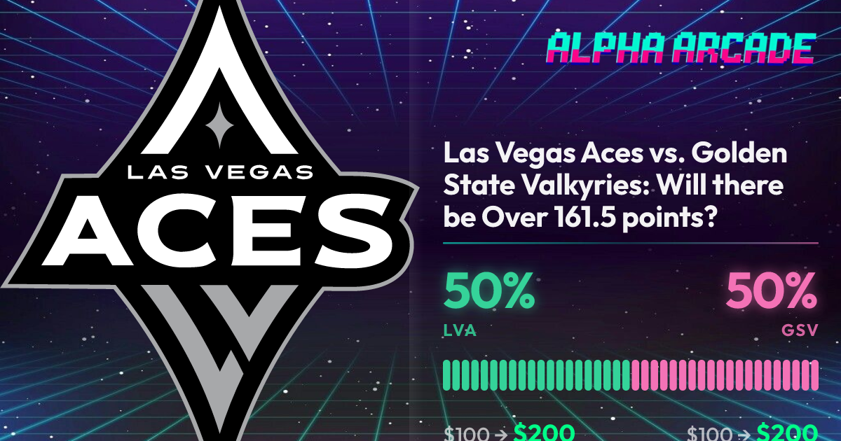 YES 50% / NO 50%