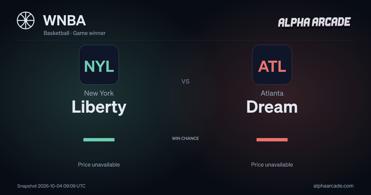 WNBA: New York Liberty — / Atlanta Dream —