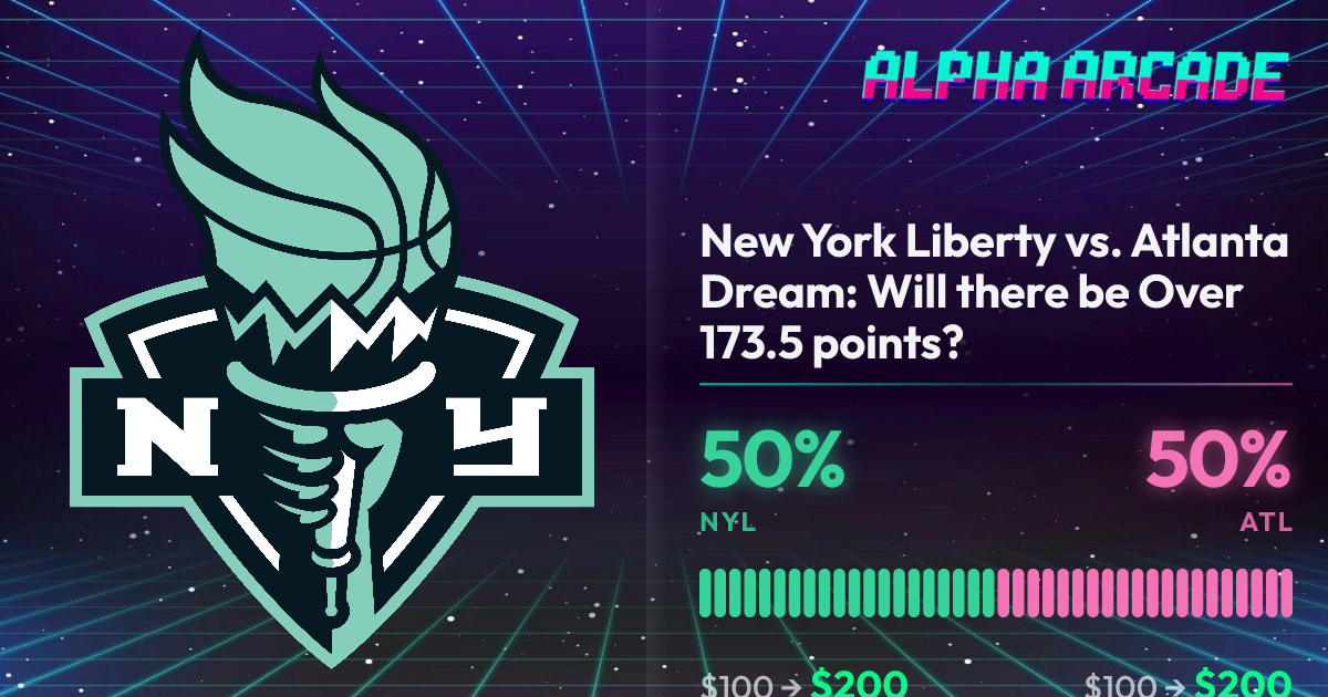 YES 50% / NO 50%