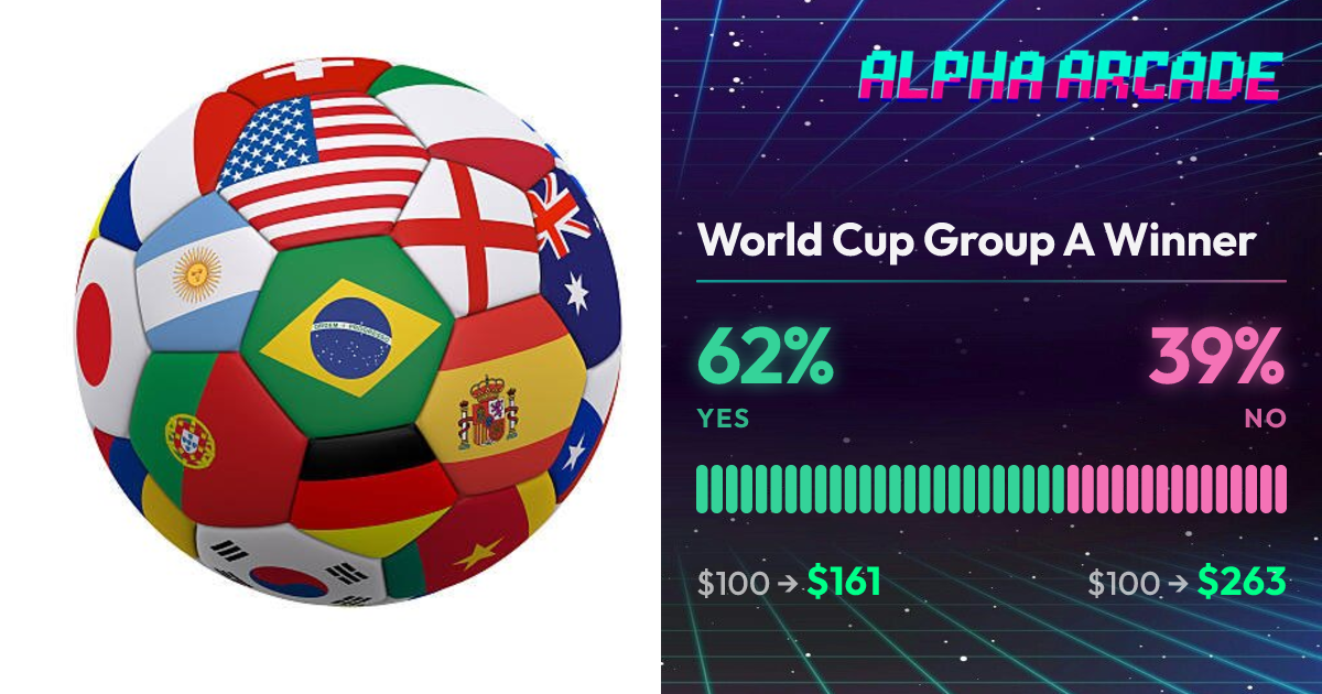YES 61.5% / NO 38.5%