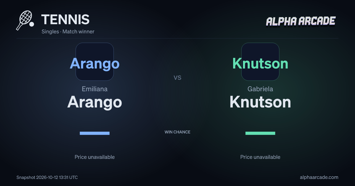 TENNIS: Emiliana Arango — / Gabriela Knutson —