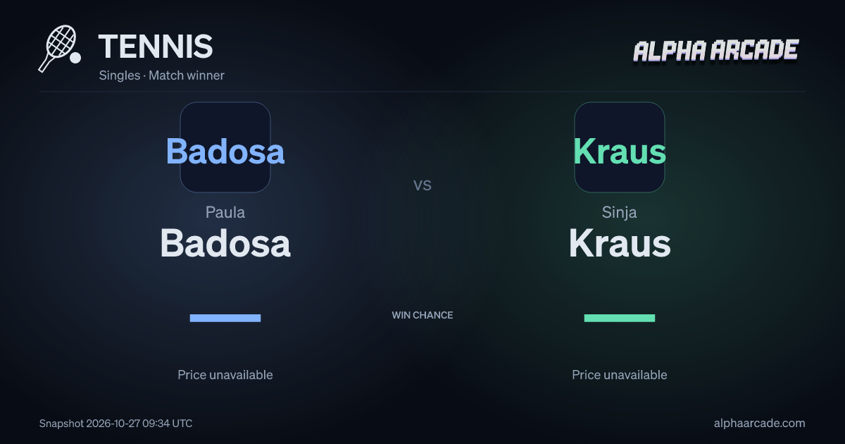 TENNIS: Paula Badosa — / Sinja Kraus —