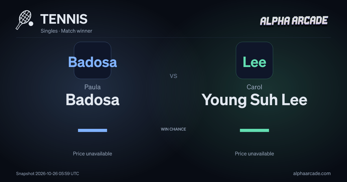 TENNIS: Paula Badosa — / Carol Young Suh Lee —