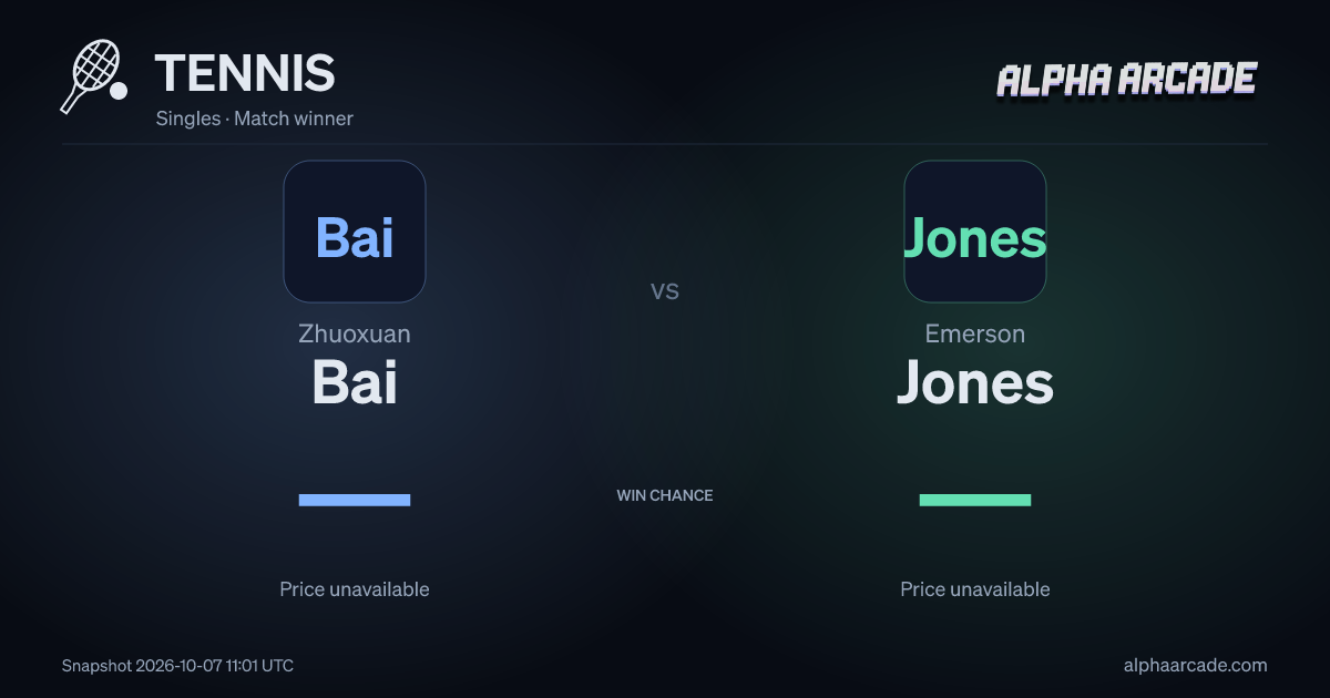 TENNIS: Zhuoxuan Bai — / Emerson Jones —