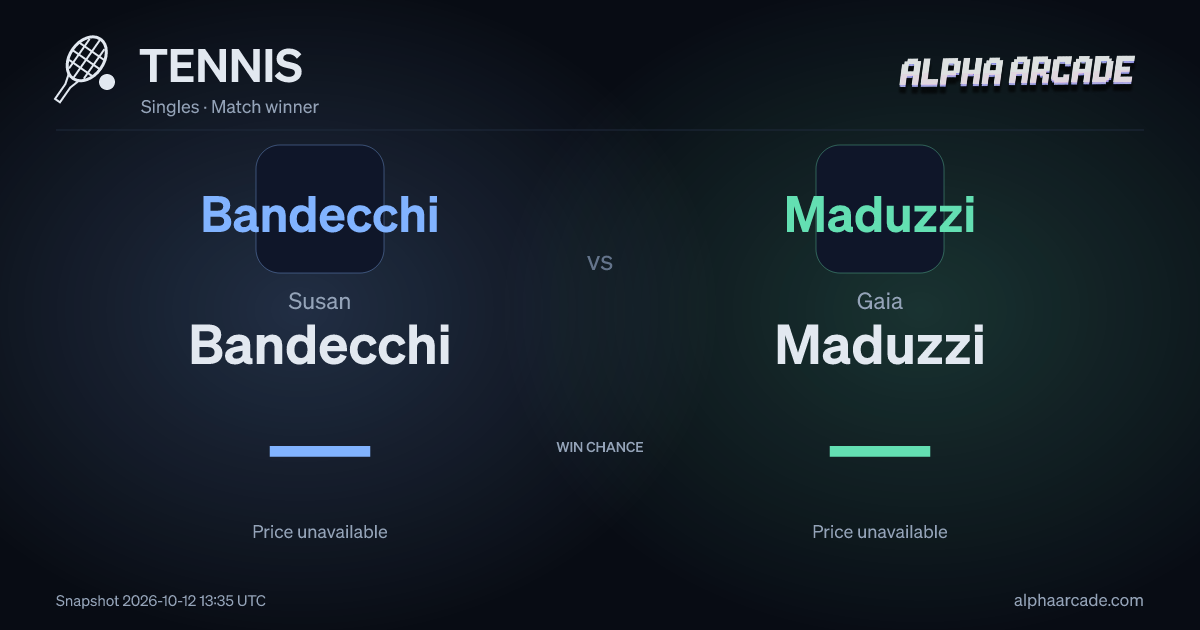 TENNIS: Susan Bandecchi — / Gaia Maduzzi —