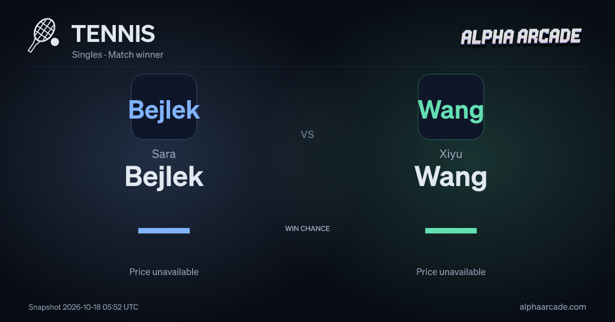 TENNIS: Sara Bejlek — / Xiyu Wang —