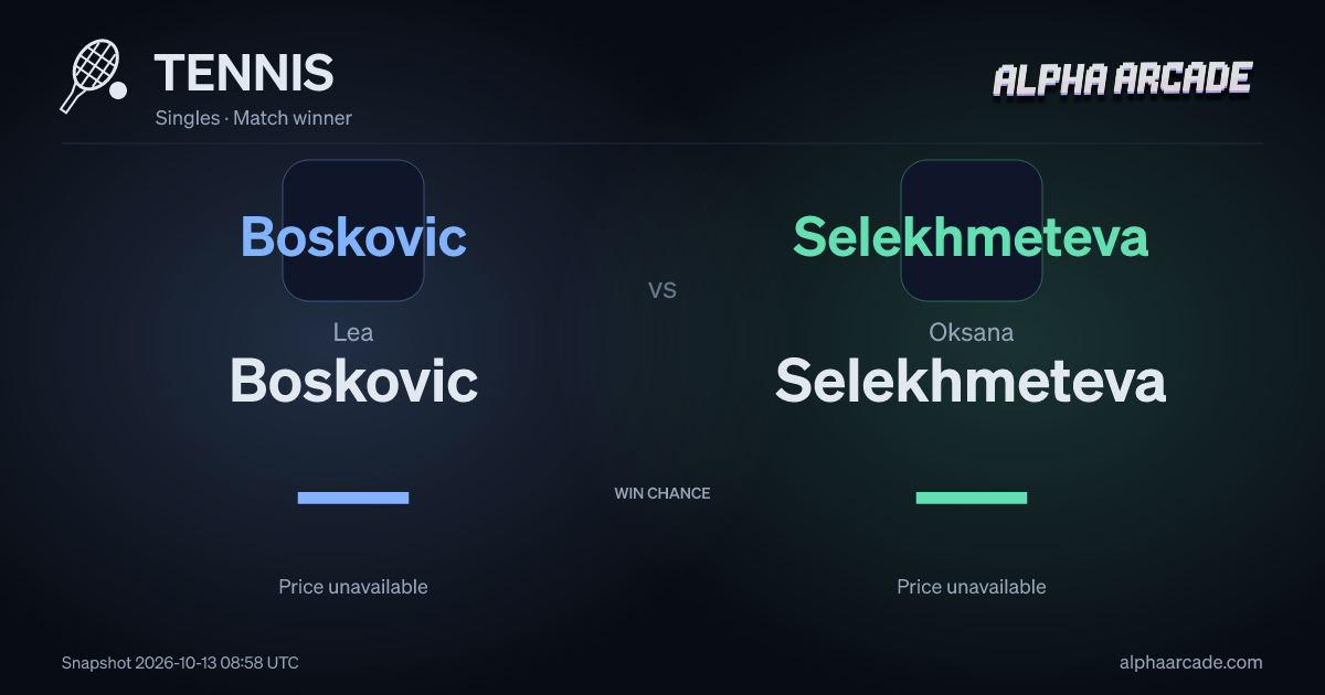 TENNIS: Lea Boskovic — / Oksana Selekhmeteva —
