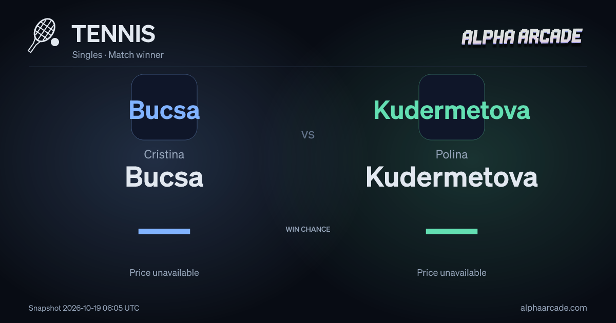 TENNIS: Cristina Bucsa — / Polina Kudermetova —