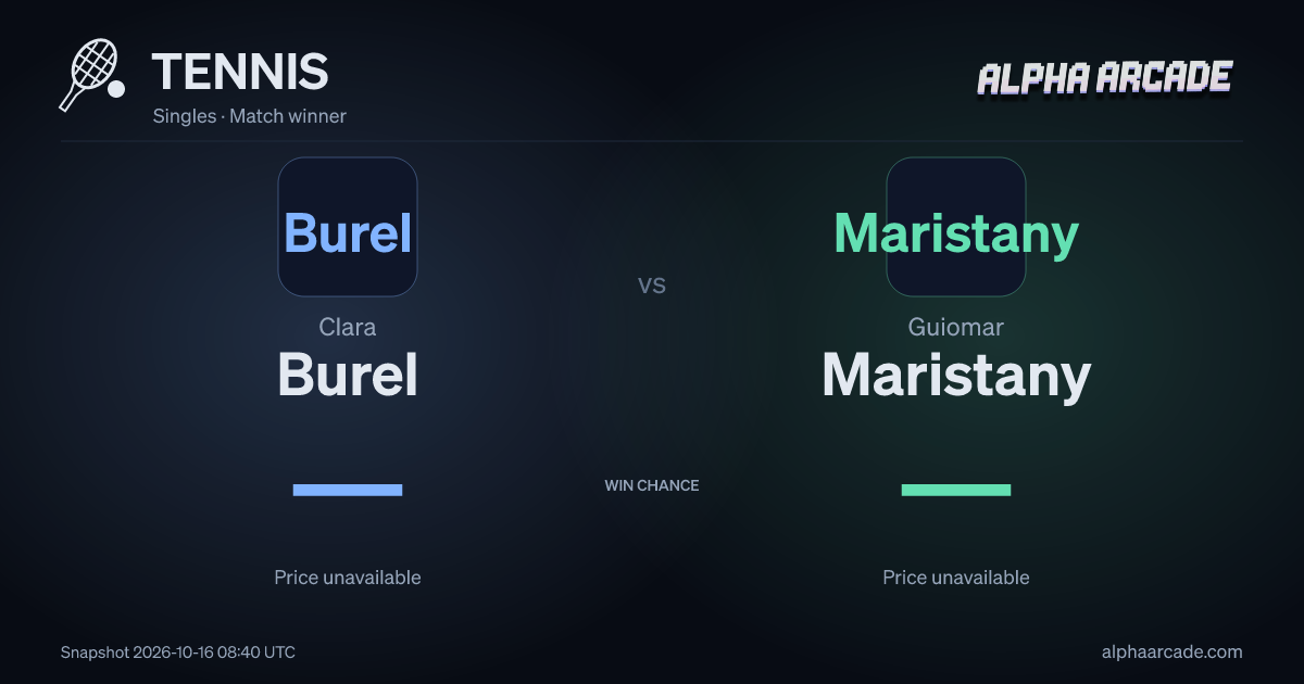 TENNIS: Clara Burel — / Guiomar Maristany —