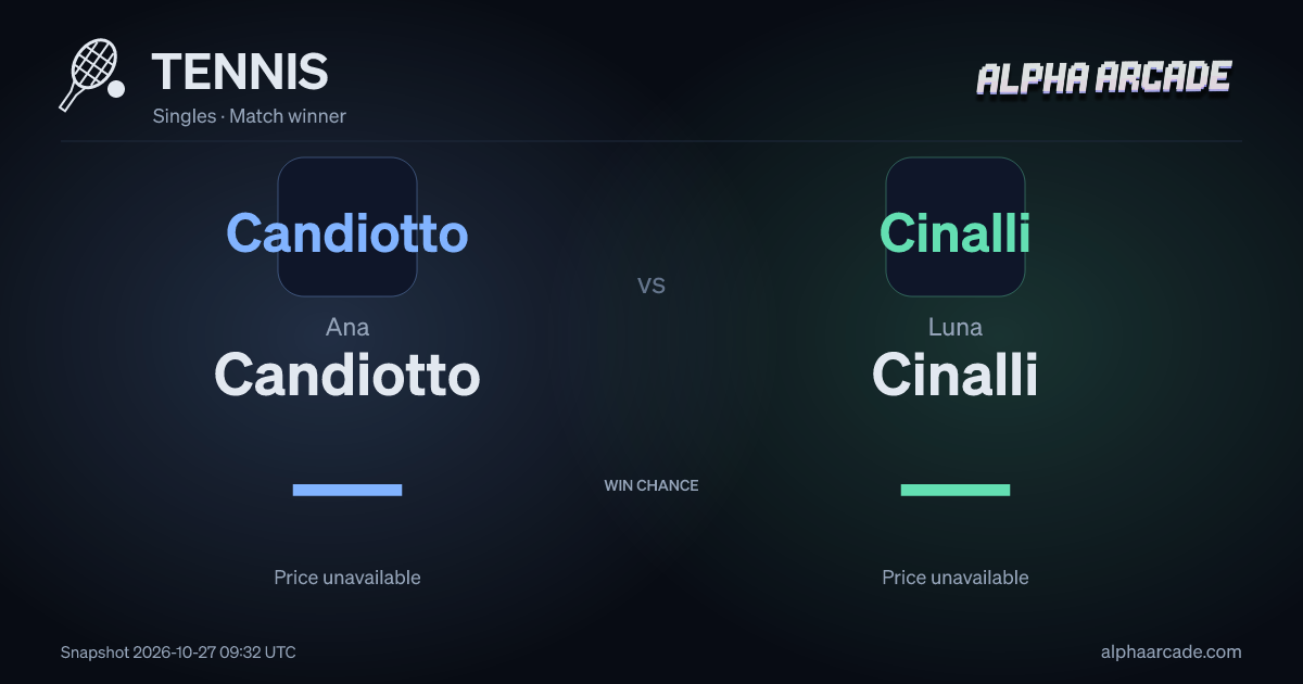 TENNIS: Ana Candiotto — / Luna Cinalli —