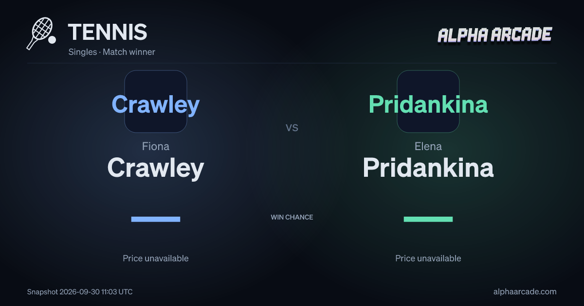 TENNIS: Fiona Crawley — / Elena Pridankina —