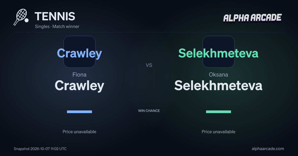 TENNIS: Fiona Crawley — / Oksana Selekhmeteva —