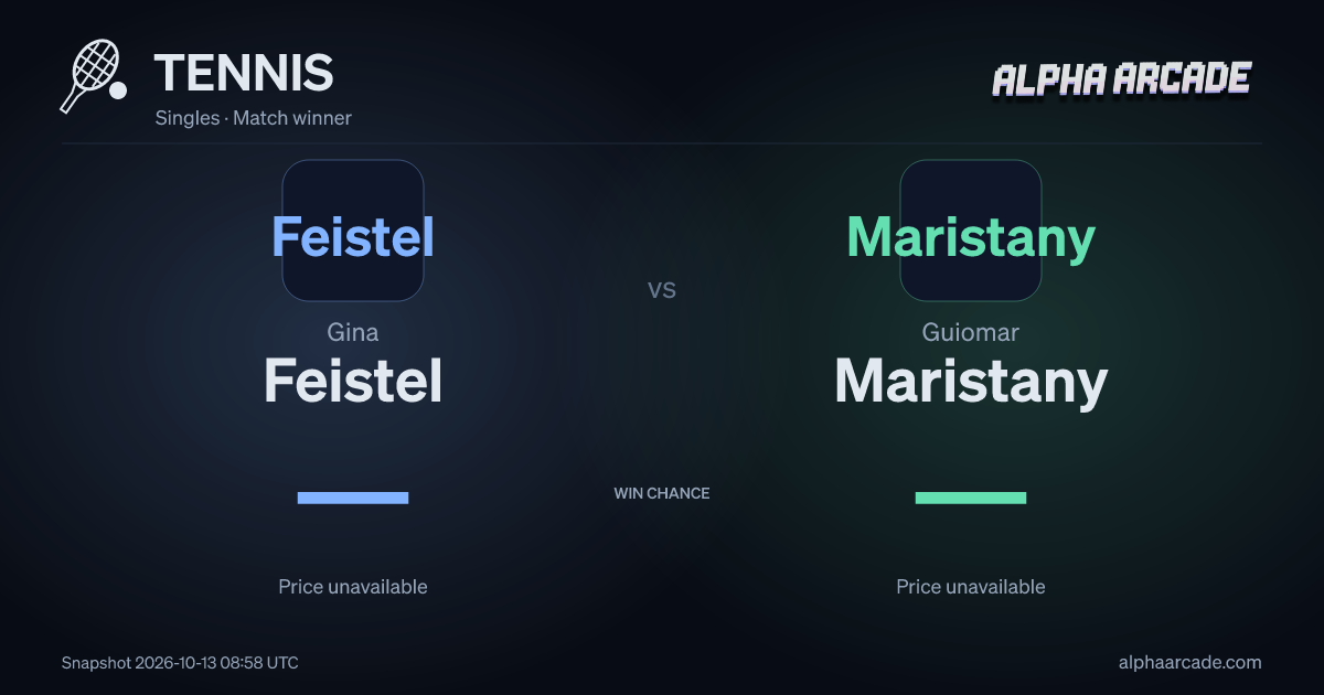 TENNIS: Gina Feistel — / Guiomar Maristany —