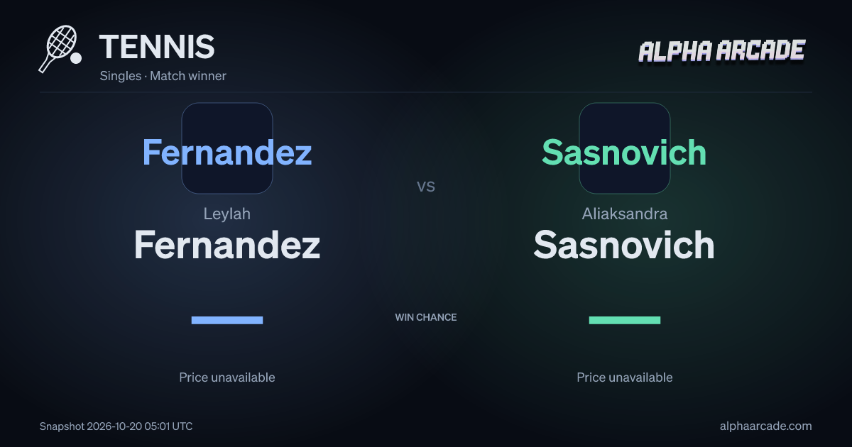 TENNIS: Leylah Fernandez — / Aliaksandra Sasnovich —