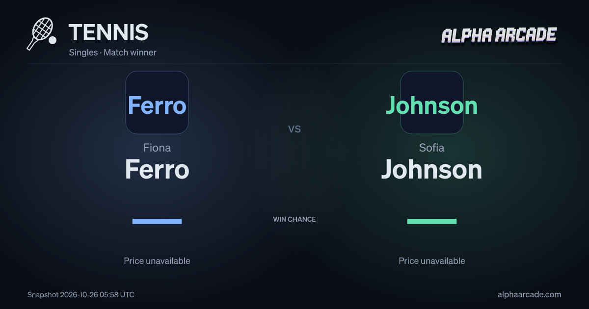 TENNIS: Fiona Ferro — / Sofia Johnson —