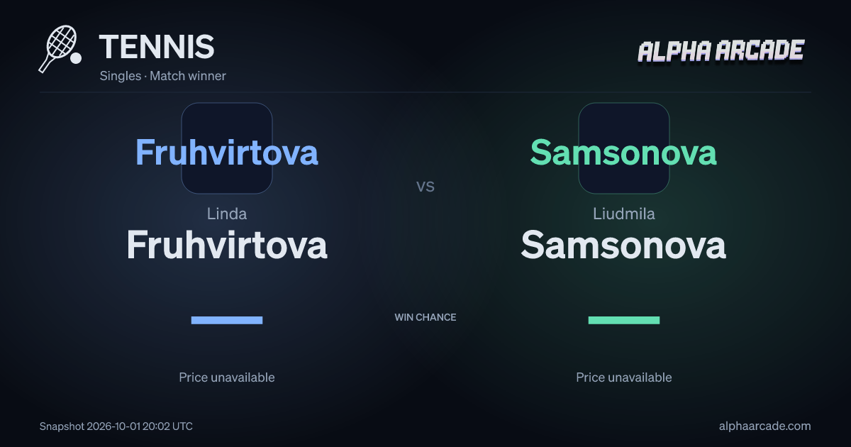 TENNIS: Linda Fruhvirtova — / Liudmila Samsonova —