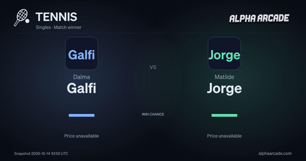 TENNIS: Dalma Galfi — / Matilde Jorge —