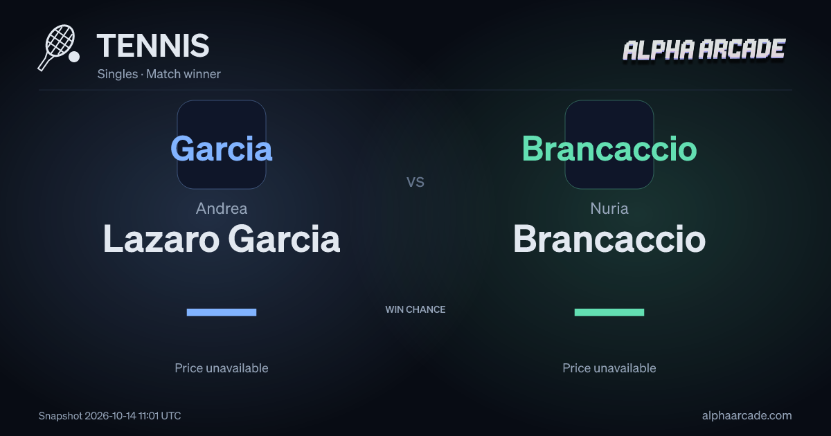 TENNIS: Andrea Lazaro Garcia — / Nuria Brancaccio —
