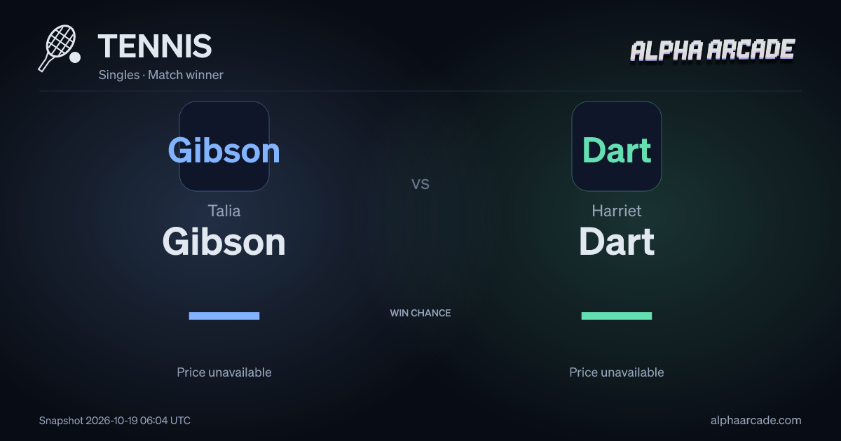 TENNIS: Talia Gibson — / Harriet Dart —
